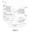 Fig. 03 - Resource management in a wireless communications network