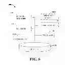 Fig. 07 - Resource management in a wireless communications network