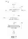 Fig. 08 - Resource management in a wireless communications network