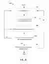 Fig. 09 - Resource management in a wireless communications network