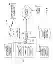 Fig. 04 - Methods and apparatus for estimating time of arrival information associated with a wireless signal