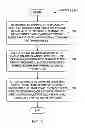 Fig. 05 - Methods and apparatus for estimating time of arrival information associated with a wireless signal