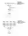 Fig. 08 - Methods and apparatus for estimating time of arrival information associated with a wireless signal