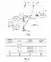 Fig. 02 - MULTI-MODE WIRELESS POSITION ASSOCIATION