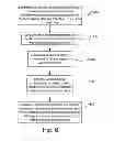 Fig. 06 - MULTI-MODE WIRELESS POSITION ASSOCIATION