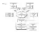 Fig. 01 - Classification of indoor and outdoor telecommunications events of mobile telecommunications networks