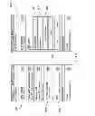 Fig. 11 - Decision support