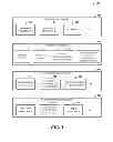 Fig. 04 - Location based notification services