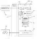 Fig. 01 - System for providing information and associated devices