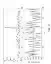 Fig. 14 - System for providing information and associated devices