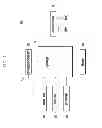 Fig. 02 - METHOD AND APPARATUS FOR DISPLAYING LOCATION INFORMATION OF CALL SERVICE AREA IN MOBILE TERMINAL