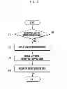 Fig. 04 - METHOD AND APPARATUS FOR DISPLAYING LOCATION INFORMATION OF CALL SERVICE AREA IN MOBILE TERMINAL