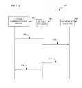 Fig. 08 - System and method for continuous mobile service geochronous validation
