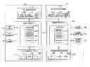 Fig. 01 - METHOD FOR PROVIDING AN IN-VEHICLE NOTIFICATION SERVICE, MACHINE-READABLE STORAGE MEDIUM, HEAD UNIT DEVICE, AND MOBILE DEVICE