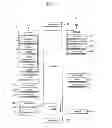 Fig. 02 - Mobile terminal and controlling method thereof