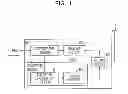Fig. 02 - Wireless communication apparatus, Doherty amplifier, and method for controlling wireless communication