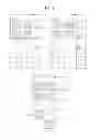 Fig. 06 - Mobile terminal and controlling method thereof