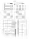 Fig. 12 - Mobile terminal and controlling method thereof