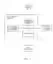 Fig. 02 - Systems for enhanced interactive game play in lotteries