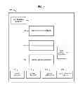 Fig. 02 - Electronic gaming device with auto-play functionality