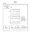 Fig. 02 - Electronic gaming device with auto-play functionality