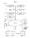 Fig. 03 - Electronic gaming device with auto-play functionality