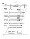 Fig. 09 - Electronic gaming device with auto-play functionality