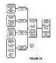 Fig. 03 - SYSTEMS, METHODS, APPARATUS AND USER INTERFACES FOR GAMING AND WAGERING
