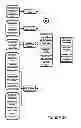Fig. 04 - SYSTEMS, METHODS, APPARATUS AND USER INTERFACES FOR GAMING AND WAGERING