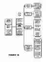 Fig. 06 - SYSTEMS, METHODS, APPARATUS AND USER INTERFACES FOR GAMING AND WAGERING