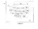 Fig. 10 - Handheld wagering game system and methods for conducting wagering games thereupon