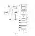 Fig. 02 - Method and apparatus for enhancing a wagering experience using a wagering terminal