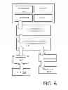 Fig. 07 - SYSTEM AND METHOD FOR SHARING GAMEPLAY EXPERIENCES