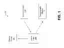 Fig. 02 - Image Rendering Systems and Methods