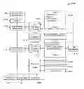 Fig. 01 - Control of wager-based game using gesture recognition