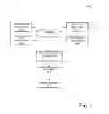 Fig. 07 - Control of wager-based game using gesture recognition
