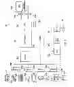 Fig. 02 - Switching operation of an entertainment device and method thereof