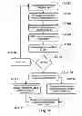 Fig. 17 - Switching operation of an entertainment device and method thereof