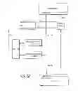 Fig. 22 - Video switcher and touch router method for a gaming machine