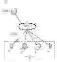 Fig. 01 - METHOD AND SYSTEM OF MULTIMEDIA GAME PLAY