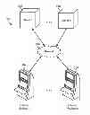 Fig. 01 - Using a message-oriented protocol in a gaming machine