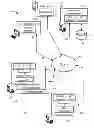 Fig. 01 - Social information game system