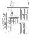 Fig. 08 - Social information game system