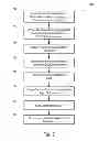 Fig. 09 - Social information game system