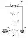 Fig. 07 - Heat-assisted carton formation