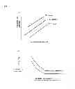 Fig. 08 - Sludge processing system and storage medium storing a program for controlling operation of a sludge processing system based on correlation between moisture content of concentrated sludge, centrifugal force, and concentrated sludge convey torque
