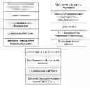 Fig. 01 - Method for making amorphous particles using a uniform melt-state in a microwave generated plasma torch