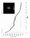 Fig. 04 - Method for making amorphous particles using a uniform melt-state in a microwave generated plasma torch