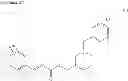 Fig. 90 - Honeybee repellents and uses thereof