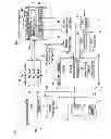 Fig. 02 - System and apparatus for compensating for magnetic field distortion in an MRI system